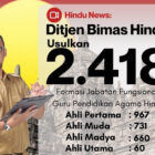 Banner Ditjen Bimas Hindu telah mengusulkan 2.418 formasi JFGPAH. dok. Kemenag RI