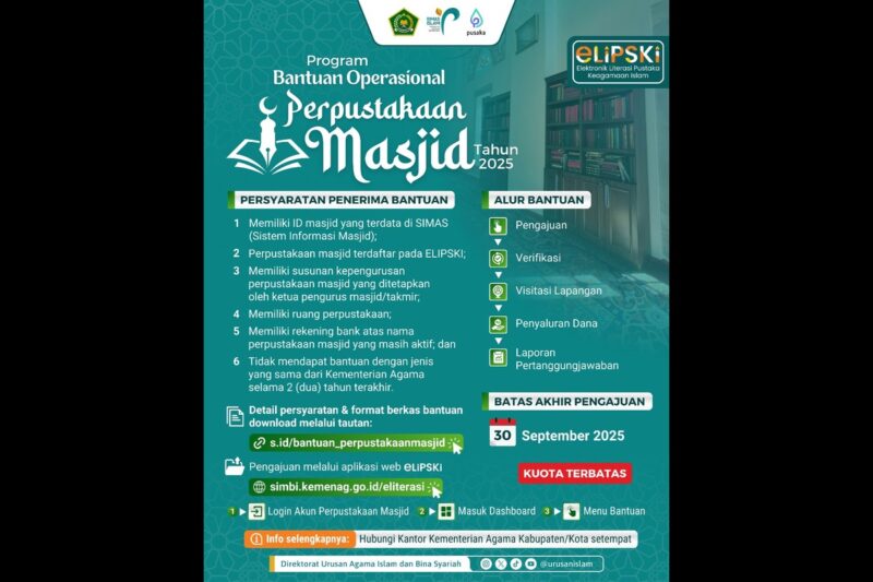 Banner program Bantuan Operasional Perpustakaan Masjid 2025. dok. Kemenag RI