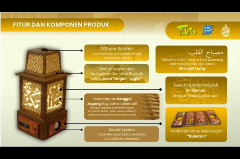Lampu Relaksasi dari Limbah Jagung, Inovasi MAN IC Pekalongan. dok. Kemenag RI