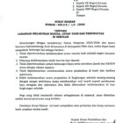 Surat edaran Disdikbud Pidie Jaya terkait larangan pelaksanaan wisuda, studi tour dan pungutan di sekolah. Meureudu, 17/4/2026). Foto: Dok/Irfan