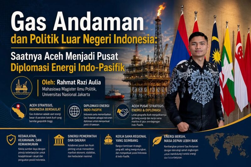 Alur pemanfaatan Gas Andaman oleh Rahmat Razi Aulia, ( Mahasiswa Megister Ilmu Politik Universitas Nasional Jakarta). Foto:Dok/ CM Razi